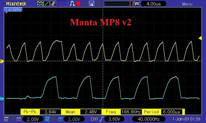 Manta