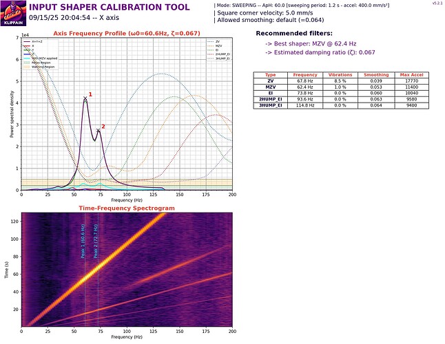 inputshaper_20250915_200449_axis_X