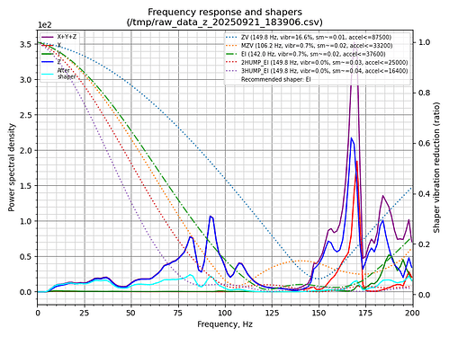 raw_data_z_20250921_183906