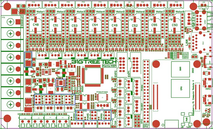 BIGTREETECH MANTA M8P V1.0-SIZE-top_01_marked