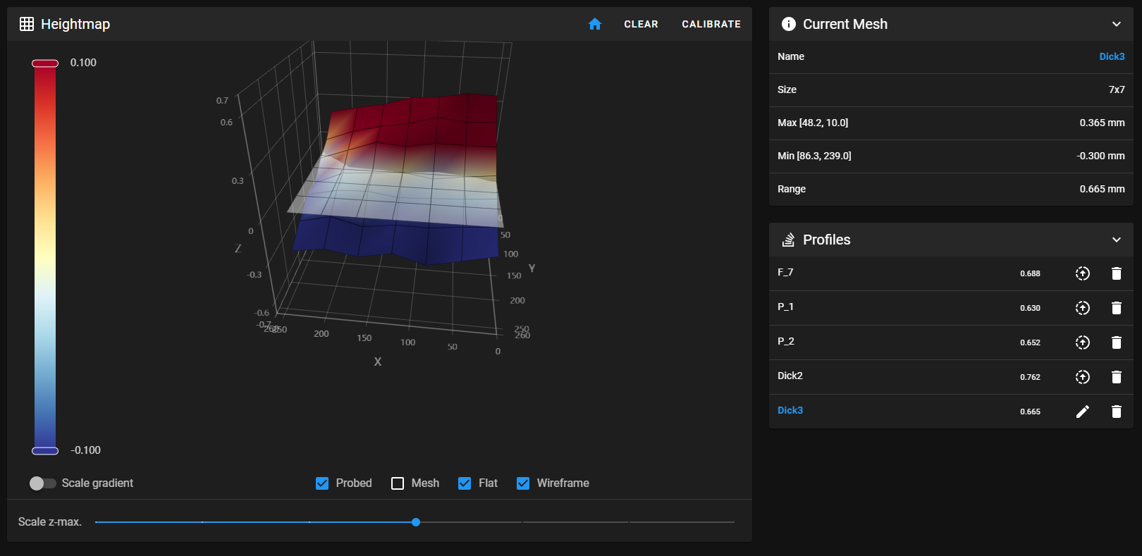 ★フォロー割★meruページ Bed Mesh Flipped on X-Axis? - General Discussion - Klipper