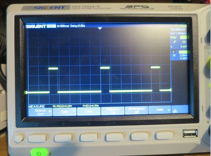 Gate Output