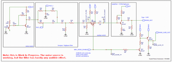 noise_generator_filter_has_low_impact