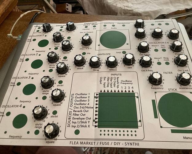 testing knobs