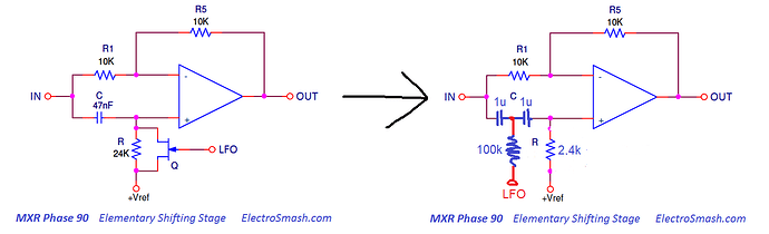 Phase90redux