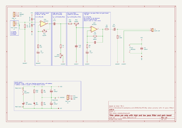 schematic