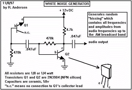 Snare_Noise