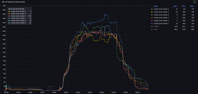 Screenshot 2025-09-10 080727