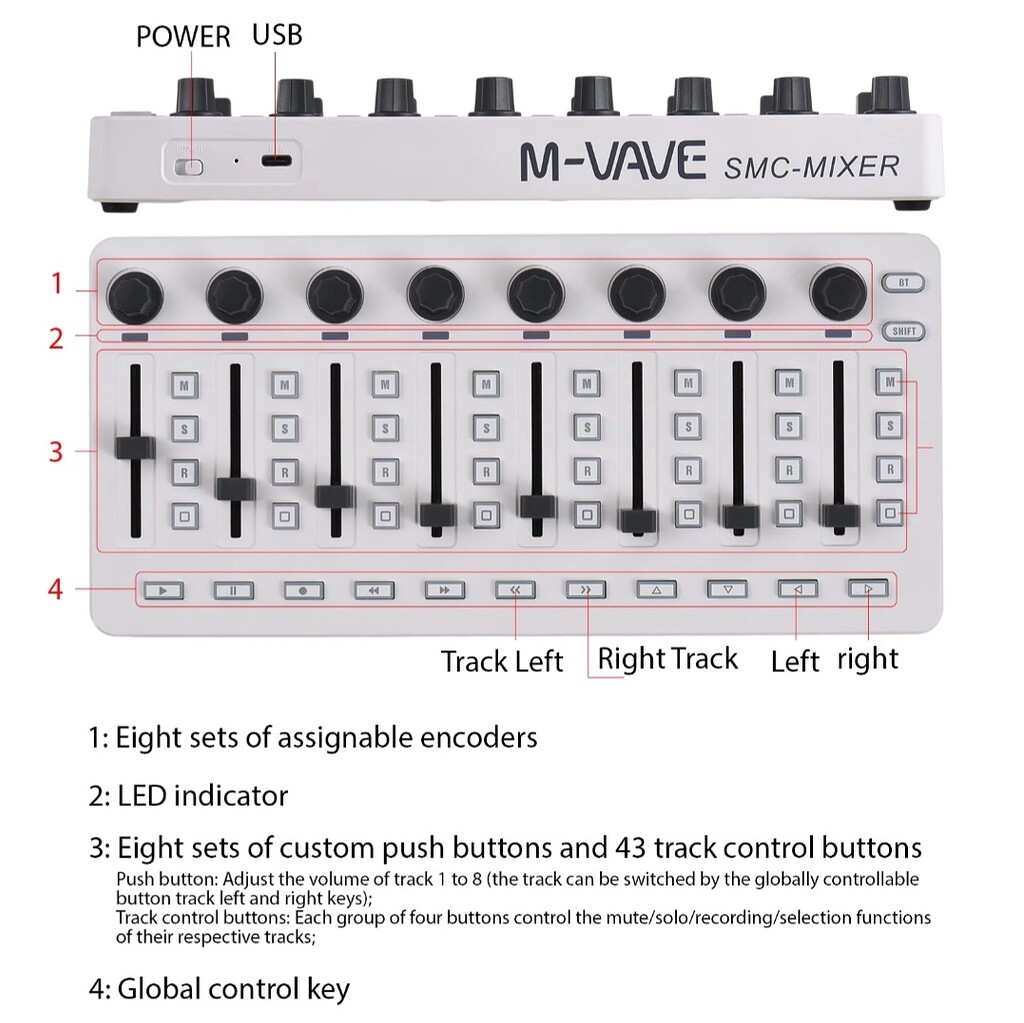 その他 MC-0.5 Magnetic Wave Guide 取扱ブランド | Bright Tone Co. Ltd.