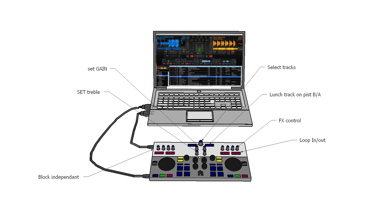 Ultimate 1024 Channel DMX Lights Controller for Stage & DJ