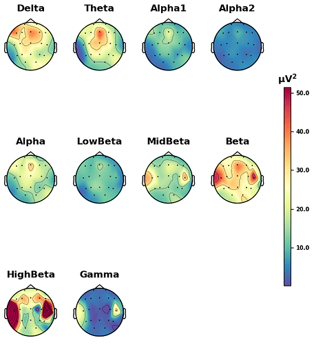 grafik