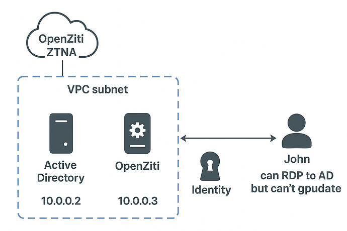 ChatGPT Image Nov 10, 2025, 11_35_24 PM