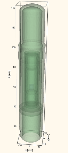 RSR Tube SS