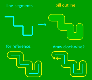 snake pill shaped line