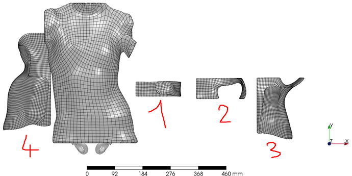 Model
