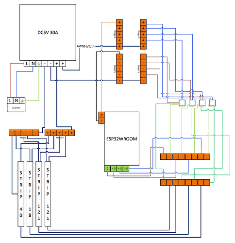 wiring