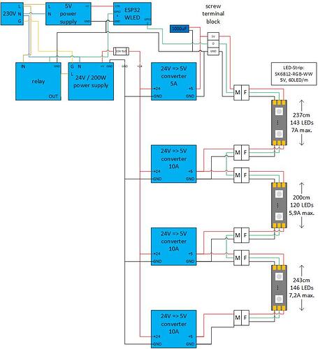 led-konzept_24v-bus_20240414