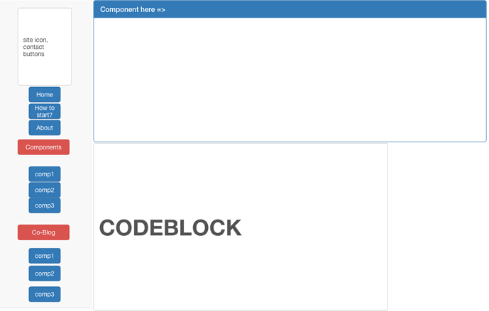 component