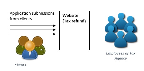 taxrefund