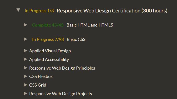 Display your learning progress in numbers - Contributors - The ...