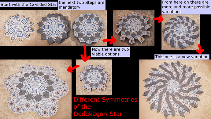 dodekagon star