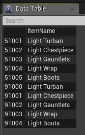 FIX_LightArmor_LUDT