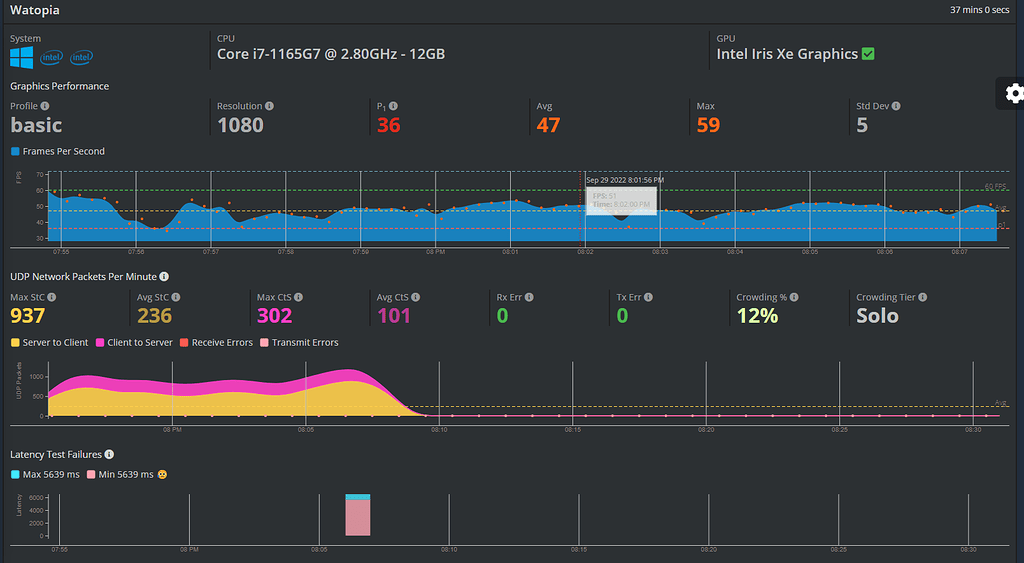 Zwift Crashing (UDP connection timeout) Bugs and Support Zwift Forums