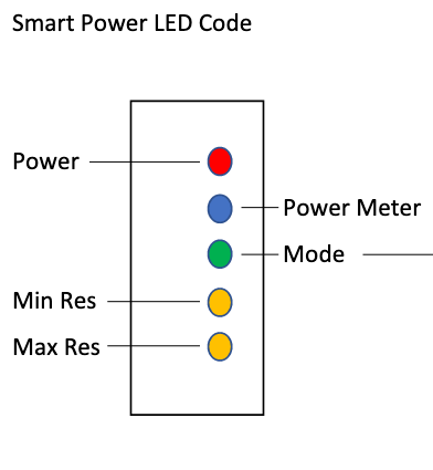 Screenshot 2022-01-04 at 08-07-24 SmartPower+draft6+doc pdf