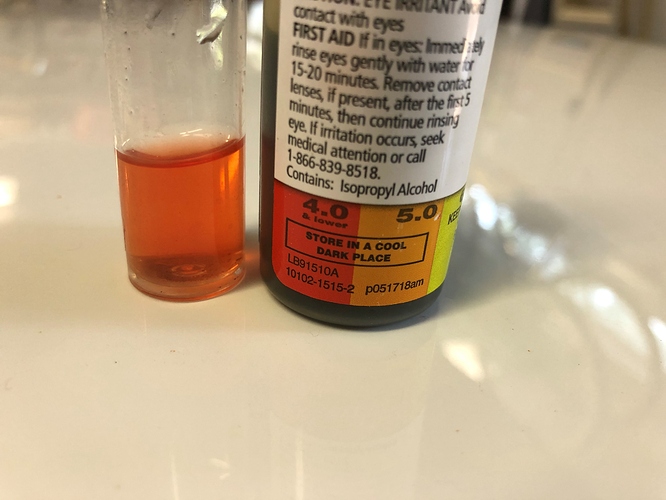 pH runoff