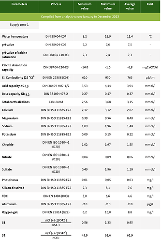 Screenshot 2025-11-20 at 10.40.55