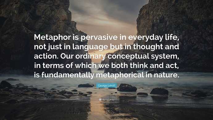 6357862-George-Lakoff-Quote-Metaphor-is-pervasive-in-everyday-life-not