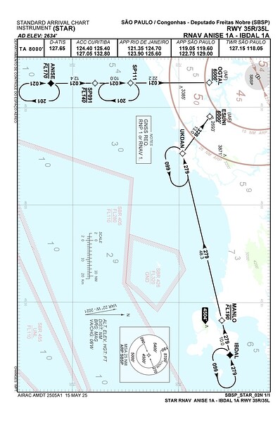 sbsp_rnav-anise-1a - ibdal-1a-rwy-35r-35l_star_20250515_page-0001
