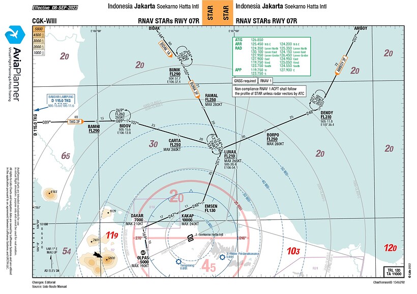 RWY 07R STARs