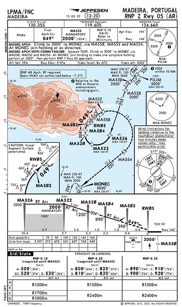 Screenshot_20250621_084648_Charts