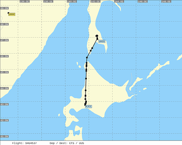 Route Map