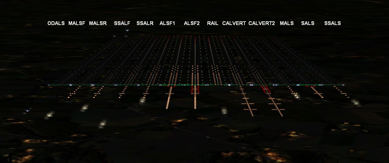 ALS That big flashing Red Arrow pointing to the Threshold! (Revised
