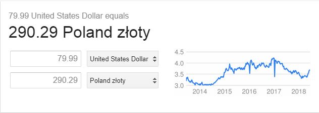 usd%20pln