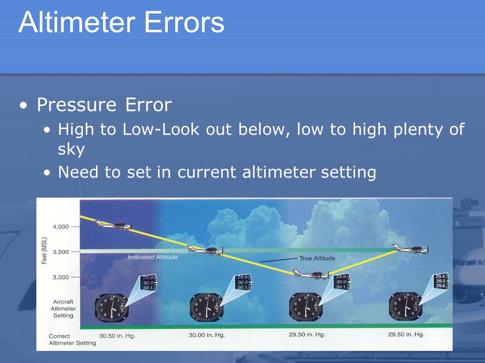 Flight levels Infinite Flight Community