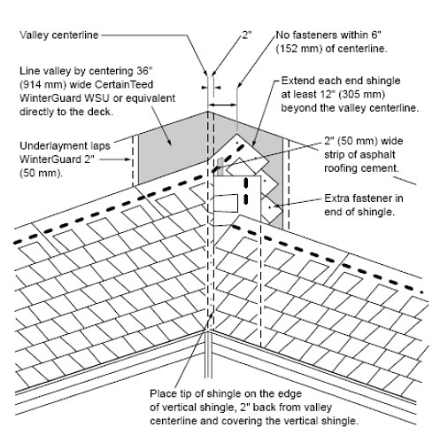 Roof valley shingle detail alt.png