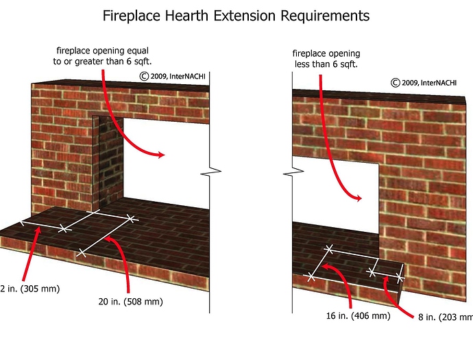 hearth-extensions.jpg