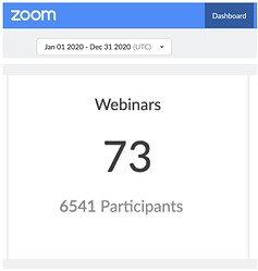 Free Online InterNACHI Webinars for Home Inspectors 2020