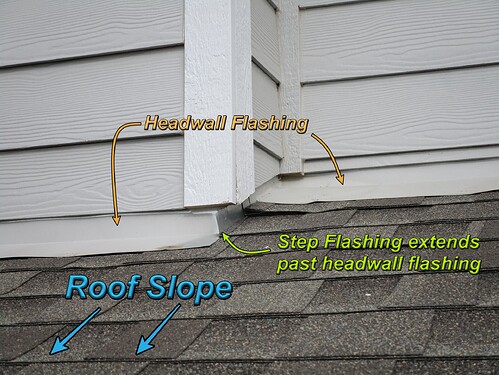 Headwall Flashing-1