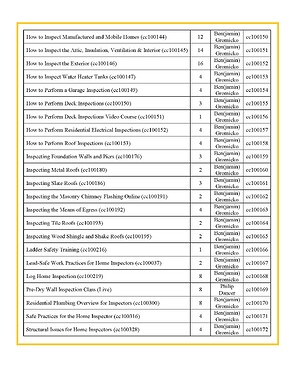 2025-2027 NJ CE Courses- 7_22_2025 Official Approval Letter_Page_2
