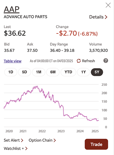 Screenshot 2025-04-03 at 5.03.25 PM