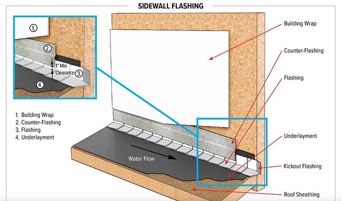 Screenshot 2024-04-01 at 6.22.09 PM