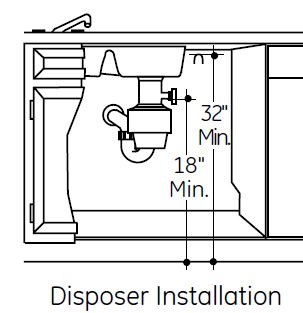 Dishwasher install to disposal.jpg