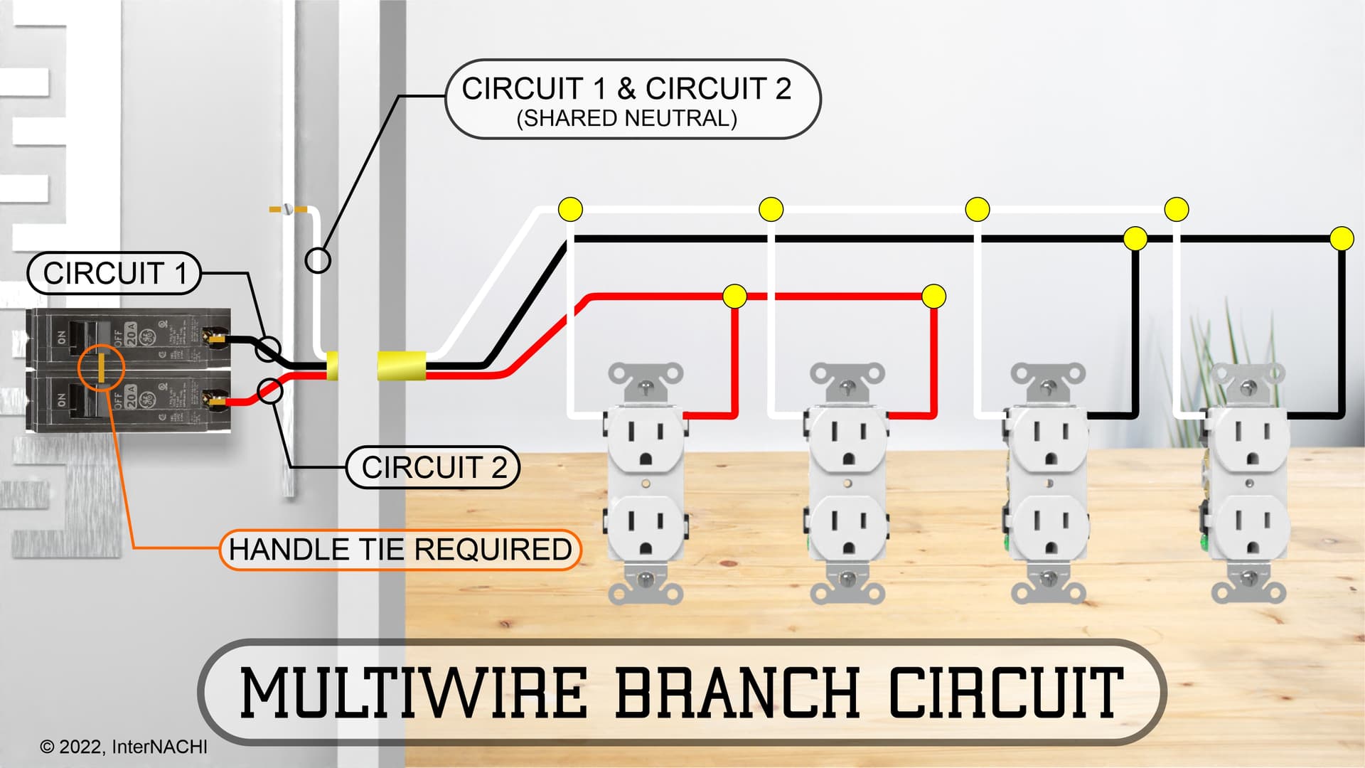 Strange Wiring Configuration Electrical Inspections InterNACHI Forum