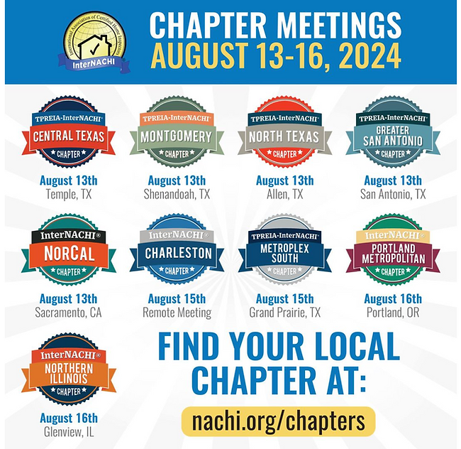 Chapter Meetings