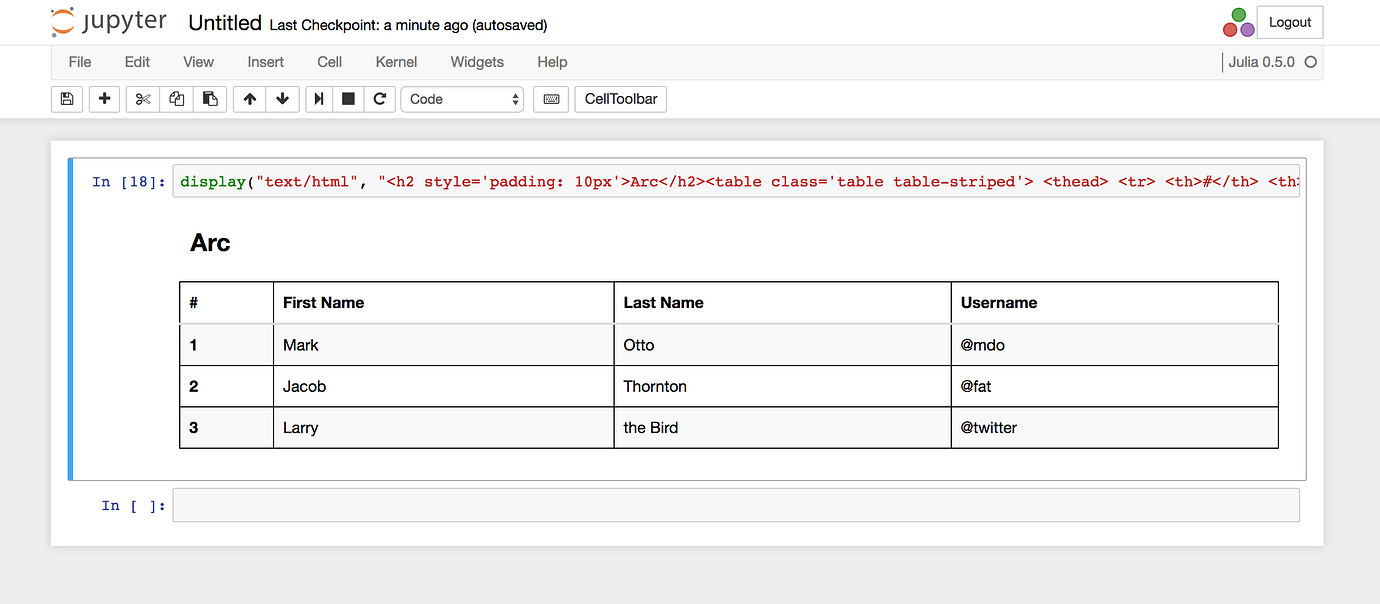 Best tool for printing tables in Jupyter notebook? - General Usage ...