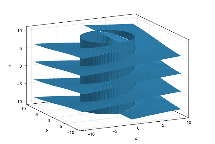 iso_surface